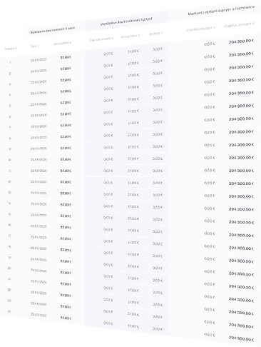 Liste de biens organisée par Obimo, avec statut et prix de chaque annonce suivie