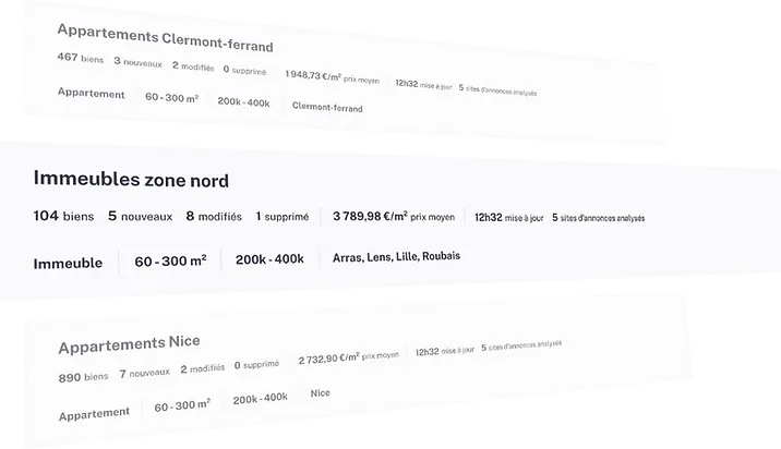 Résultats de recherche Obimo groupés par zone, avec nombre de biens et rendement moyen
