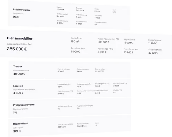 Simulation Obimo du rendement locatif d'un bien : loyer, charges, travaux et fiscalité